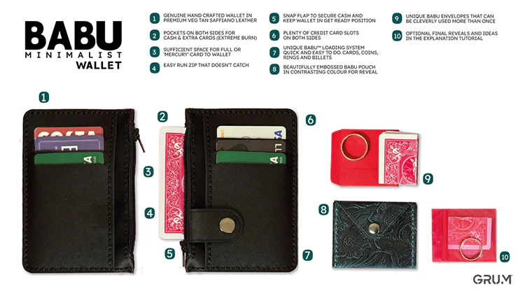 BABU Wallet Minimal by GRUMĀ® - Image 4