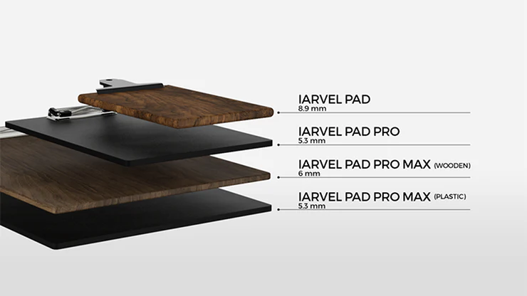 IARVEL Pad Pro Max (size A4) by IARVEL MAGIC - Image 3