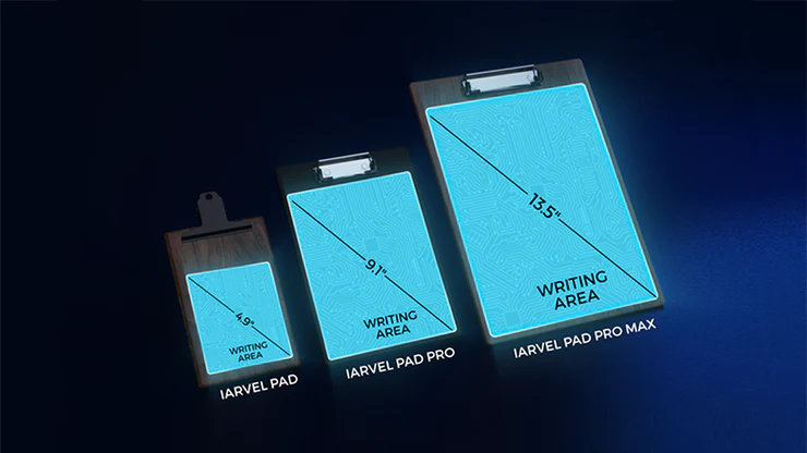 IARVEL Pad Pro Max (size A4) by IARVEL MAGIC - Image 4