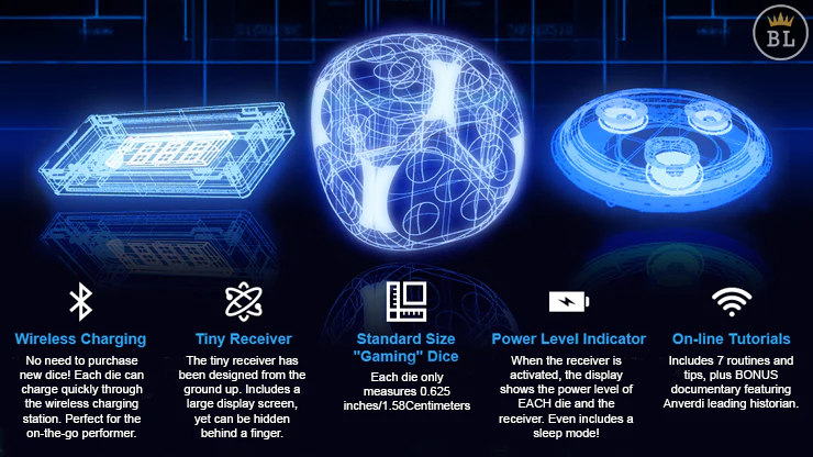 MENTAL DICE (With Online Instruction) by Tony Anverdi - Trick - Image 5