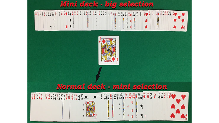Mike Powers' Diminishing Returns - Trick - Image 2