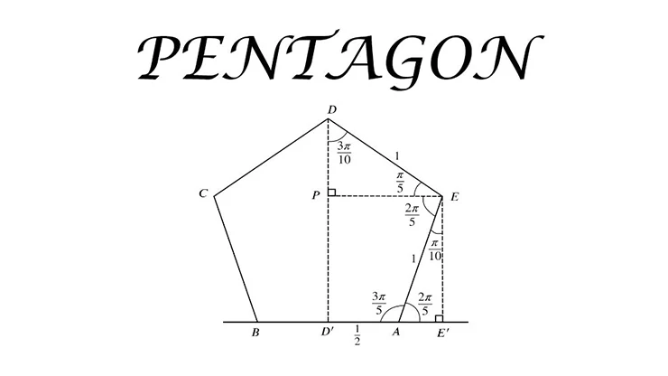 Pentagon by Ritaprova Sen -Â ebook