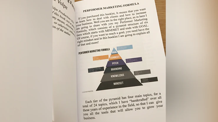 Performer Marketing Formula by Luca Volpe - Book - Image 2